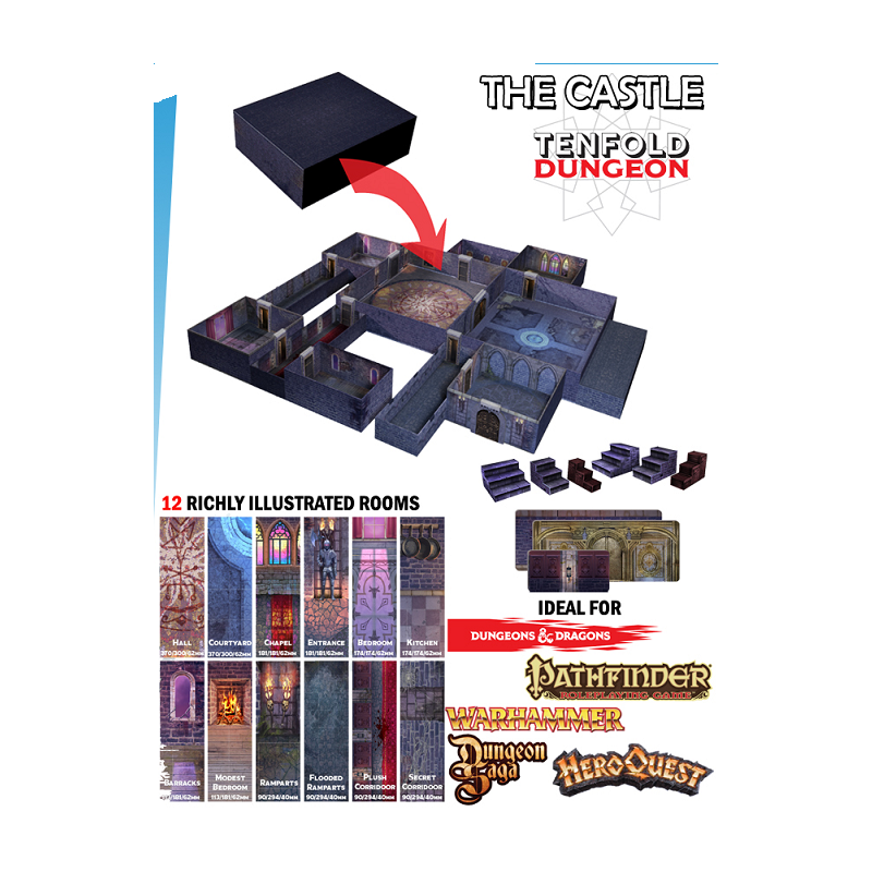 TENFOLD DUNGEON THE CASTLE PER MINIATURE GAMES